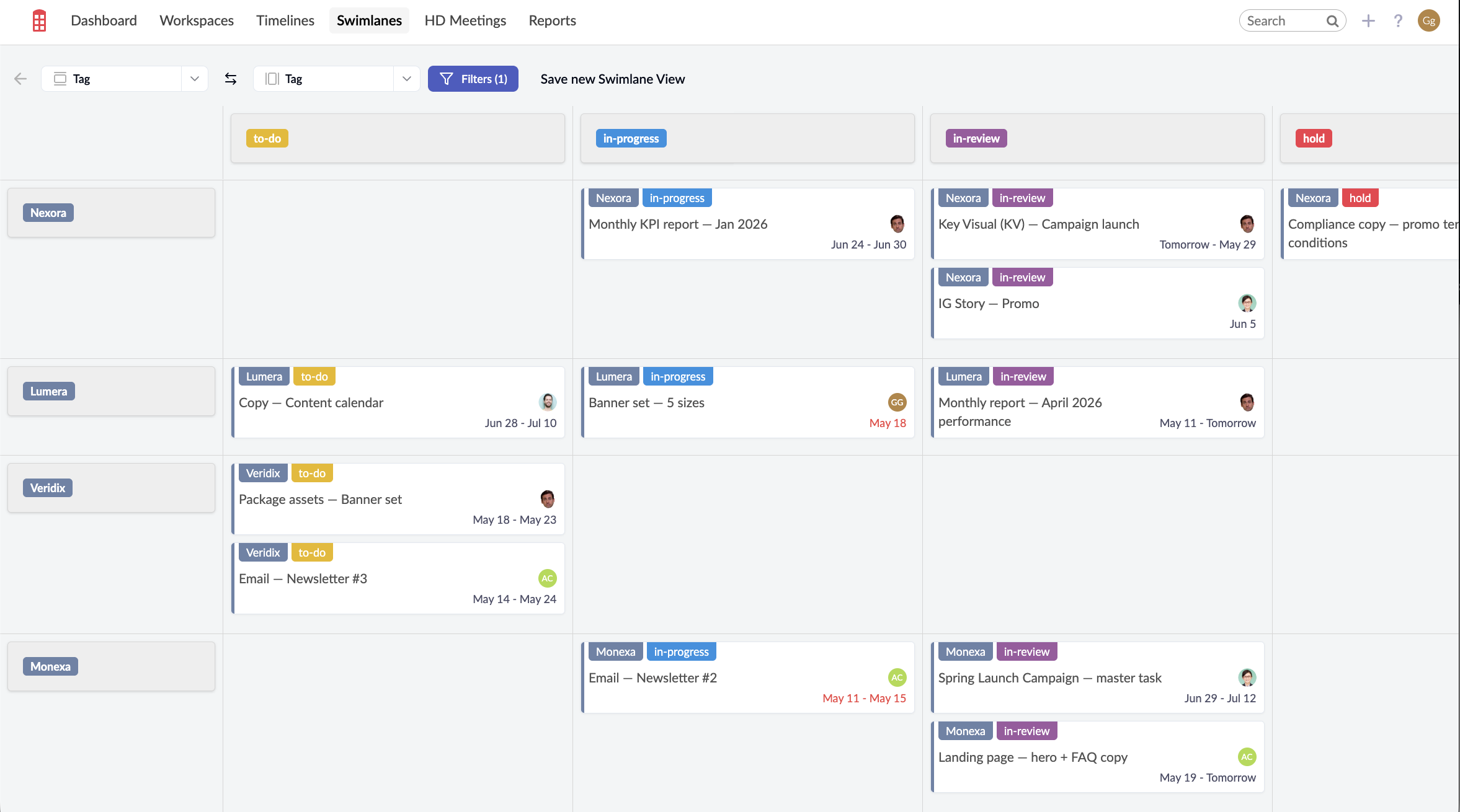 Swimlane view with client Tag rows and status Tag columns