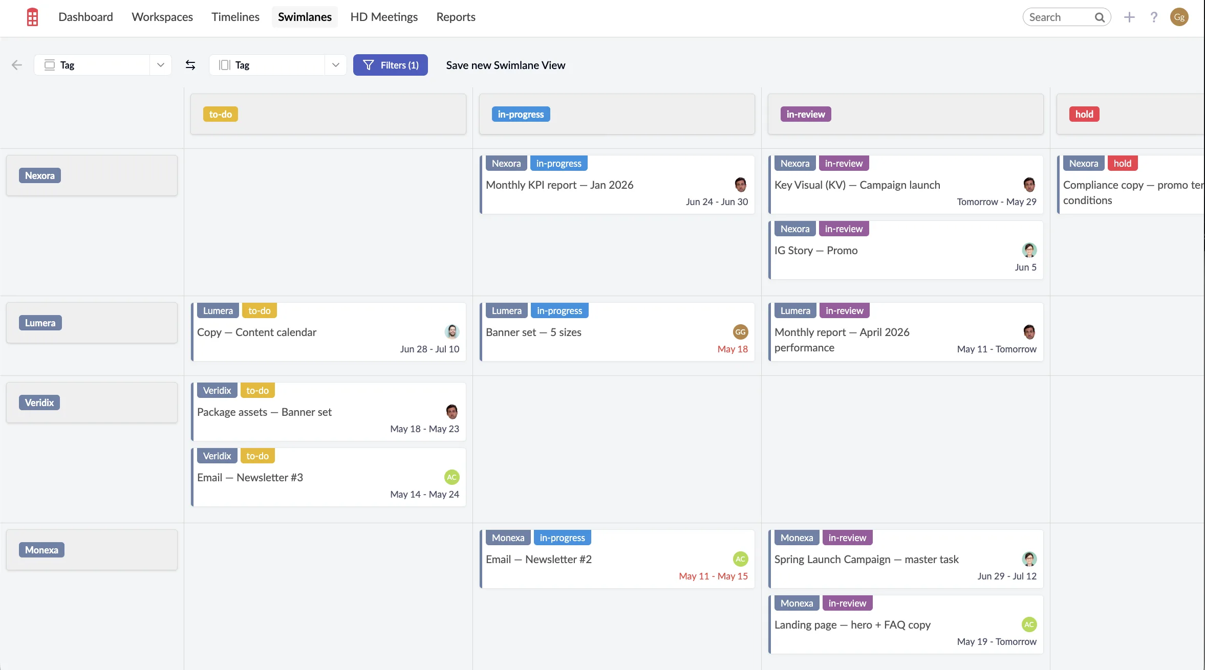 Swimlane view with client Tag rows and status Tag columns