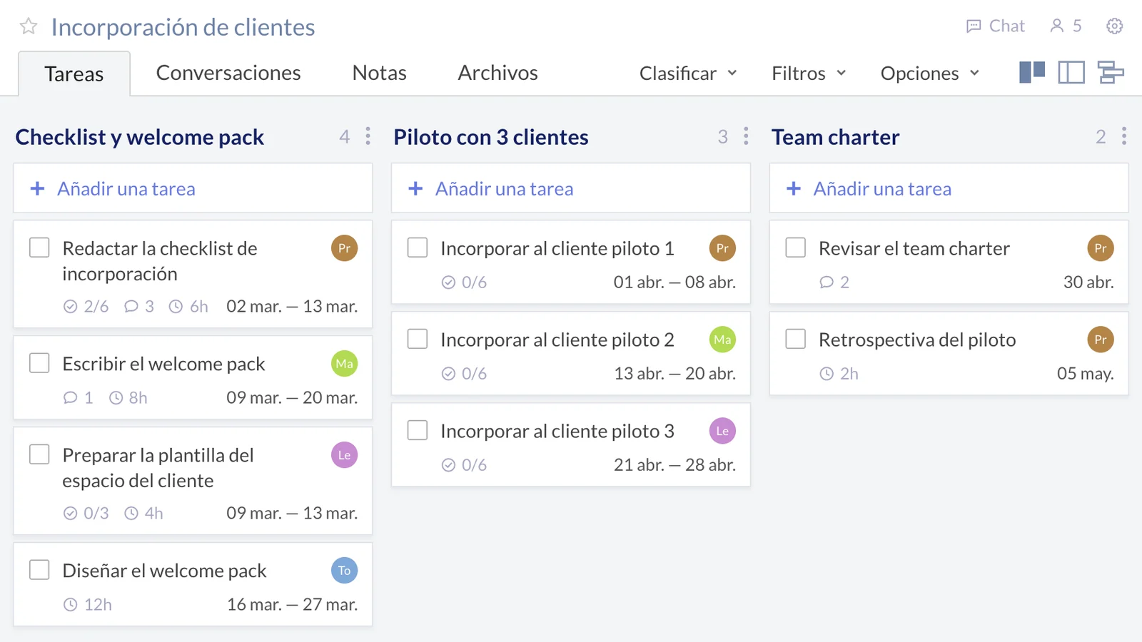 Ilustración de la vista de tablero de Redbooth para el espacio de trabajo del equipo de incorporación, con una lista de tareas por objetivo. En el objetivo de la checklist y el welcome pack hay tareas como Redactar la checklist de incorporación y Diseñar el welcome pack, cada una con su responsable y fechas en marzo; en el objetivo del piloto, una tarea por cliente; y una tarea para revisar el team charter, con vencimiento el 30 de abril.