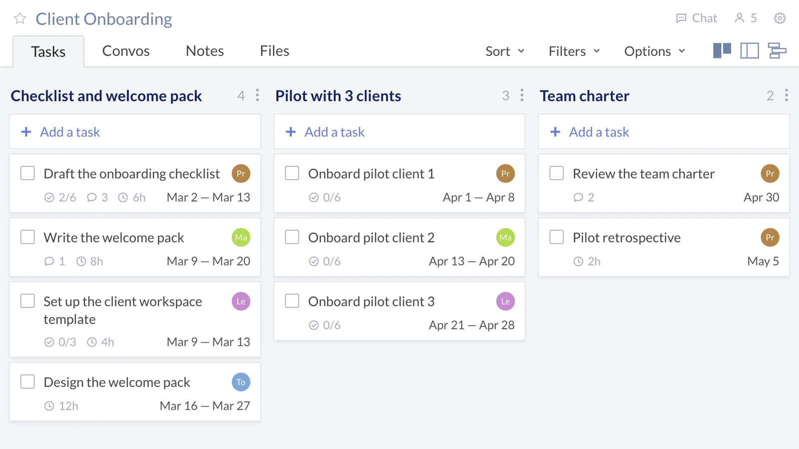 Illustration of Redbooth's board view for the onboarding team's workspace, with one task list per goal. Under the checklist and welcome pack goal are tasks such as Draft the onboarding checklist and Design the welcome pack, each with an assignee and dates in March; under the pilot goal, a task per pilot client; and a task to review the team charter, due 30 April.